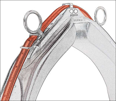 Sliding and Fixed Backbands Explained