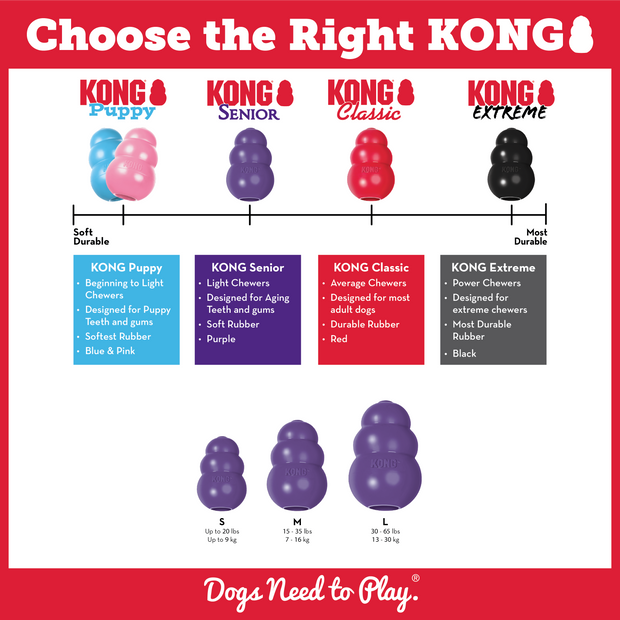 Kong Dog Toy Kong Senior Dog Toy