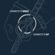 Lami-Cell Horse Bit Metalab Side Rings 90mm