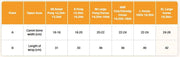 Equilibrium Products Equilibrium Equi-Chaps Stable Chaps