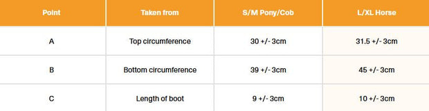 Equilibrium Products Horse Boots Equilibrium Tri-Zone Over Reach Boots