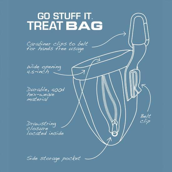Kurgo Kurgo Go Stuff It Treat Bag Coastal Blue